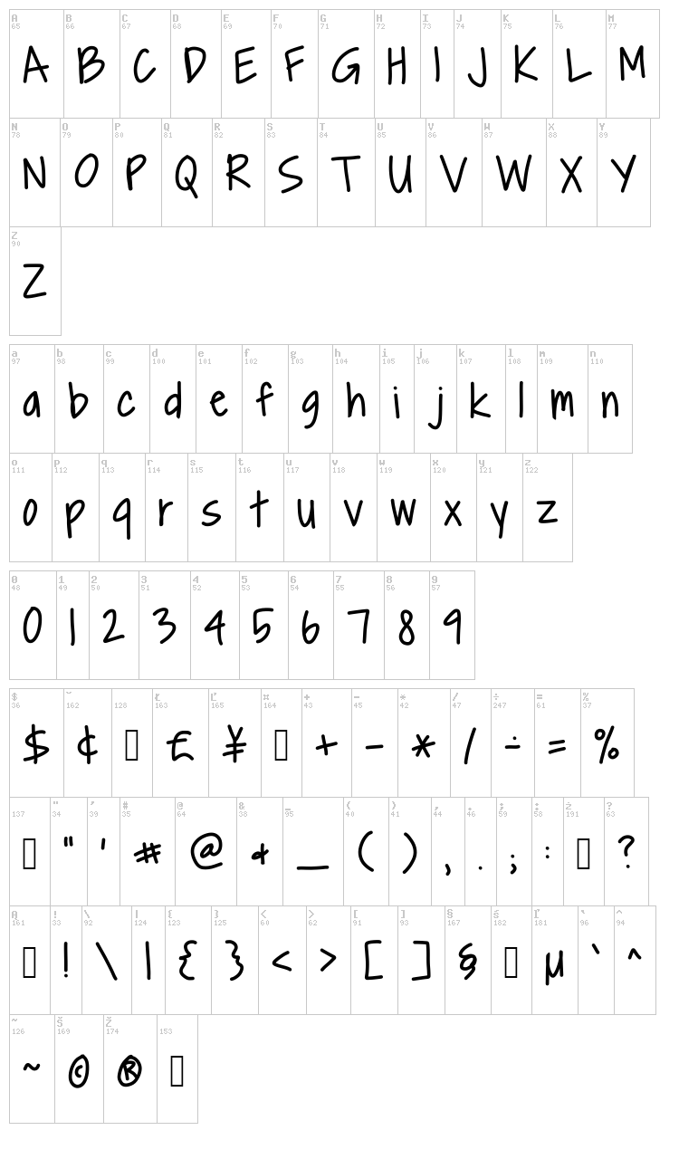 Al dente font map